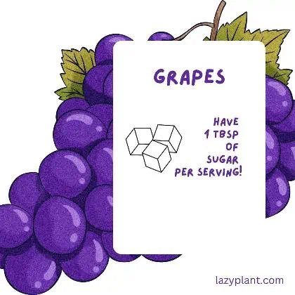 How much sugar in a cup of grapes?