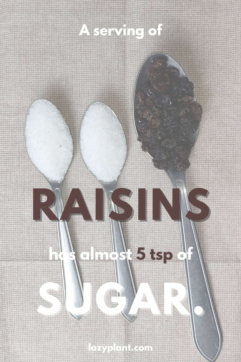 How much sugar in a serving of raisins?