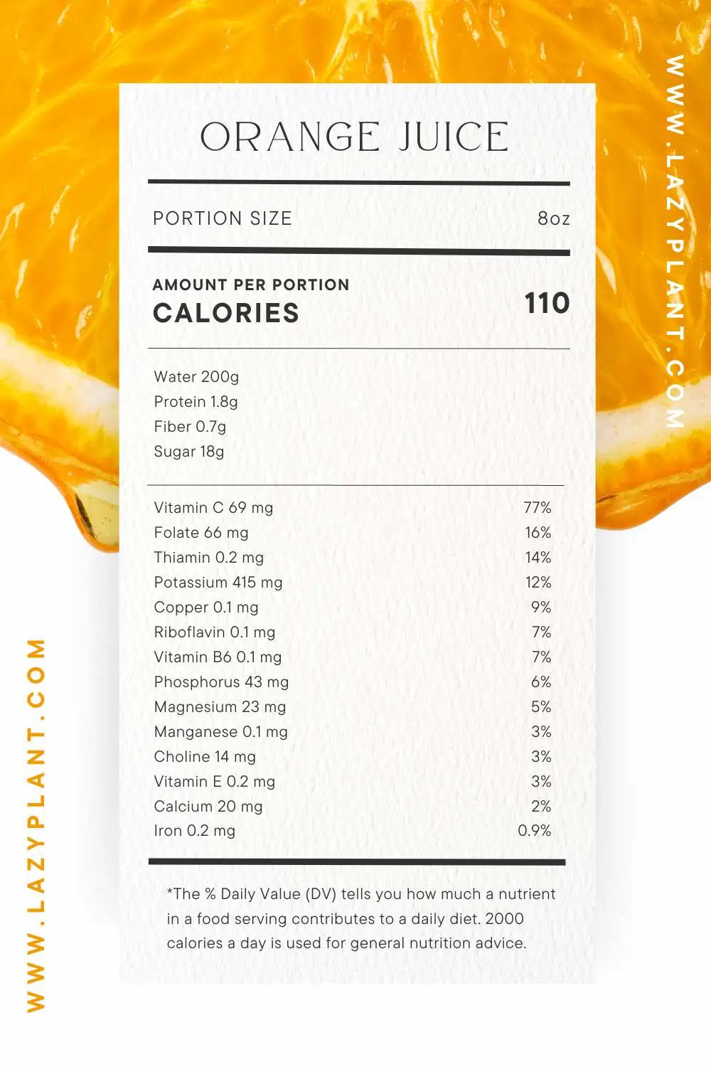 Nutrition facts label of orange juice.
