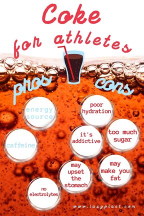 Benefits of drinking Coca-Cola around exercise!