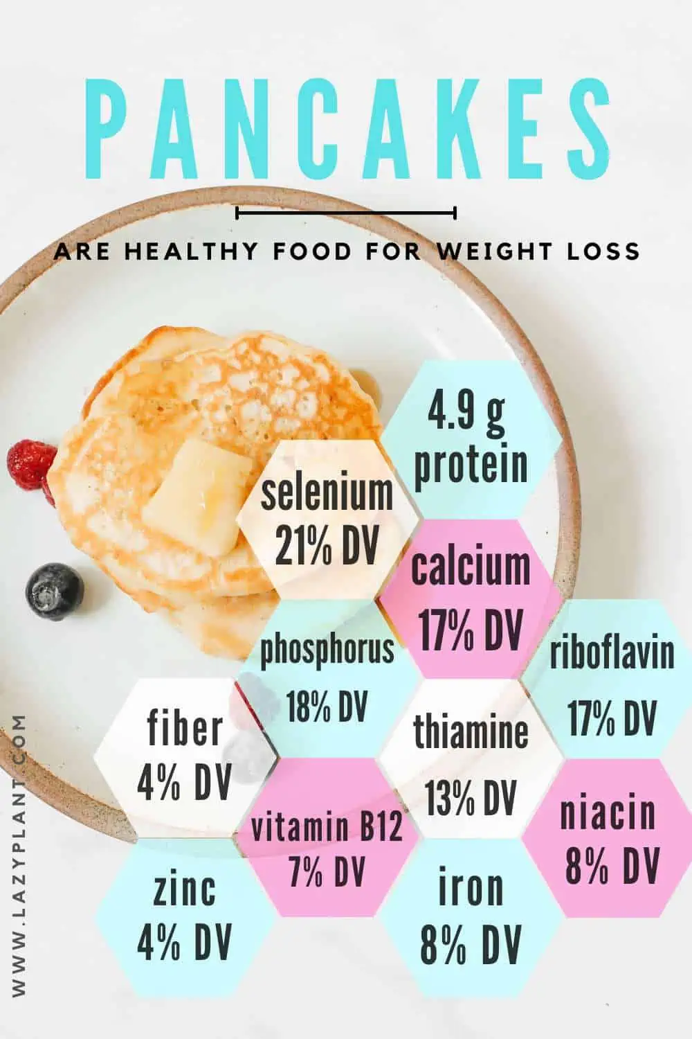 pancakes are among the most nutritious foods you can enjoy at breakfast!