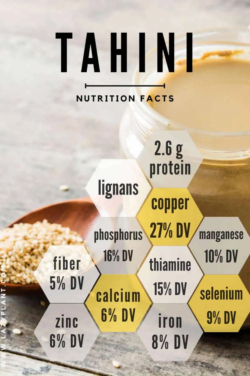 tahini is an excellent post-workout food, due to its superior nutritional value!