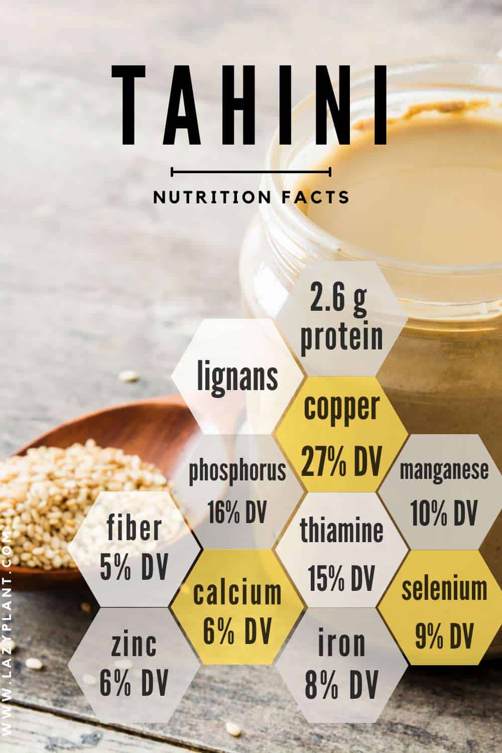 tahini is an excellent post-workout food, due to its superior nutritional value!