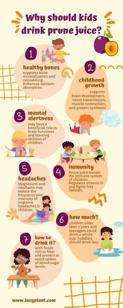 Benefits of prune juice for toddlers, children, and adolescents. | Infographics