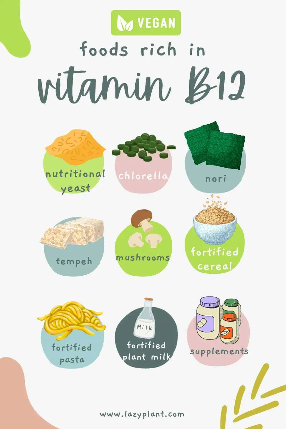 There are only a few vegan foods with vitamin B12 | list