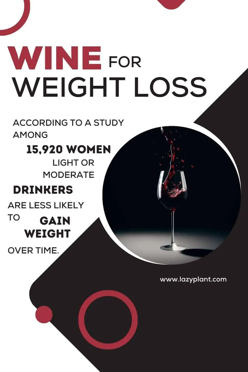 case study for the effect of wine on weight loss