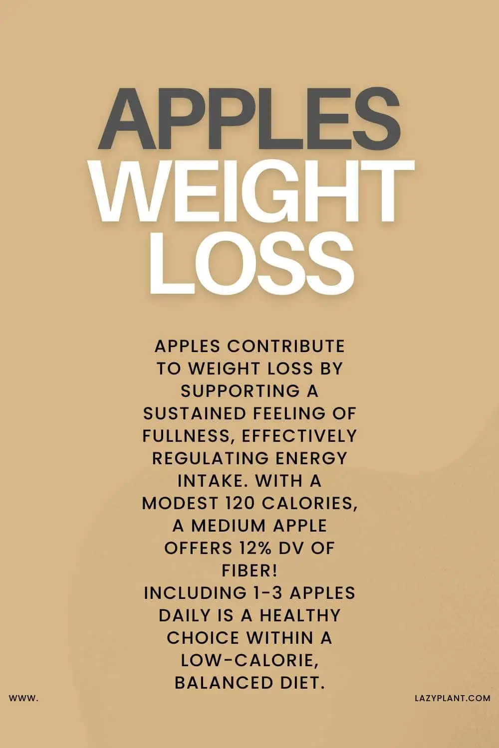 Apple supports Weight Loss!