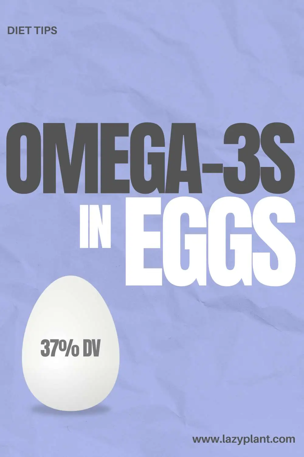 Omega-3 fatty acids in Eggs